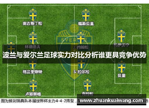 波兰与爱尔兰足球实力对比分析谁更具竞争优势