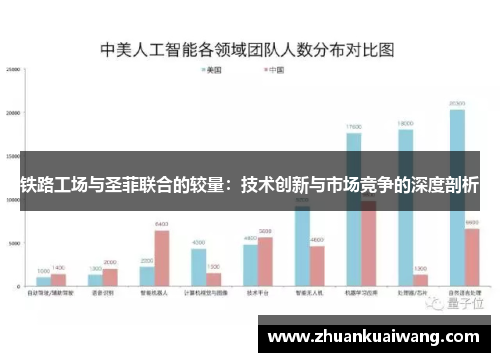 铁路工场与圣菲联合的较量：技术创新与市场竞争的深度剖析