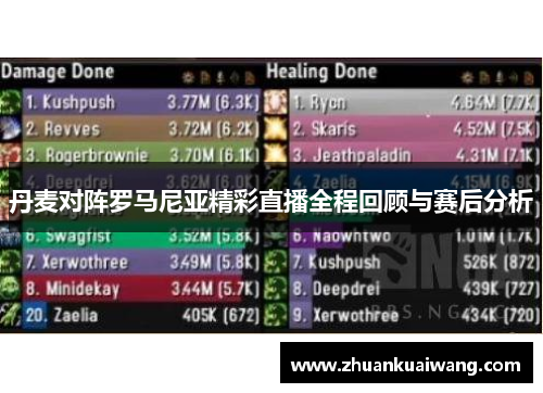 丹麦对阵罗马尼亚精彩直播全程回顾与赛后分析