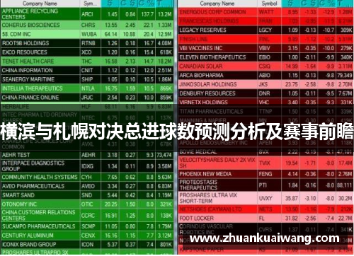 横滨与札幌对决总进球数预测分析及赛事前瞻